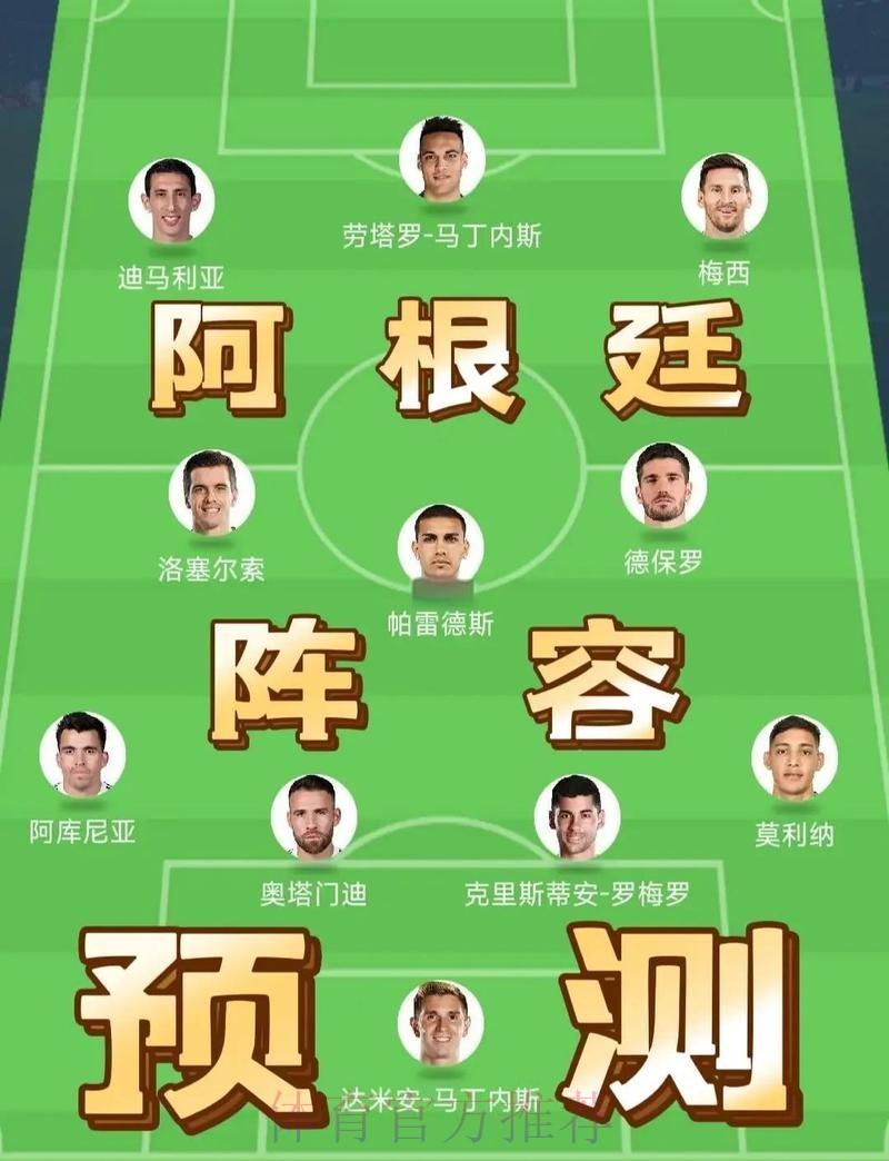 世界杯阿根廷内马尔阵容解析最新更新