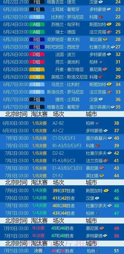 世界杯西班牙姆巴佩比赛时间全面分析 世界杯西班牙姆巴佩比赛时间全面分析