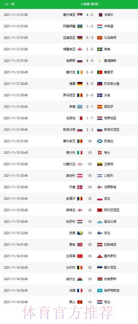 世界杯比分预测分析 世界杯比分预测分析