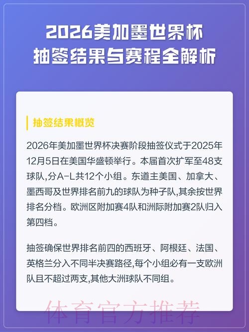 2026美加墨世界杯预测分析APP 2026美加墨世界杯预测分析APP