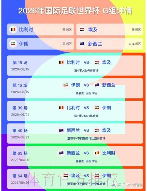 2026美加墨世界杯预测分析APP 2026美加墨世界杯预测分析APP