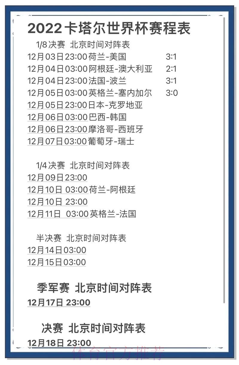 如何预测世界杯比分的正规最佳方法