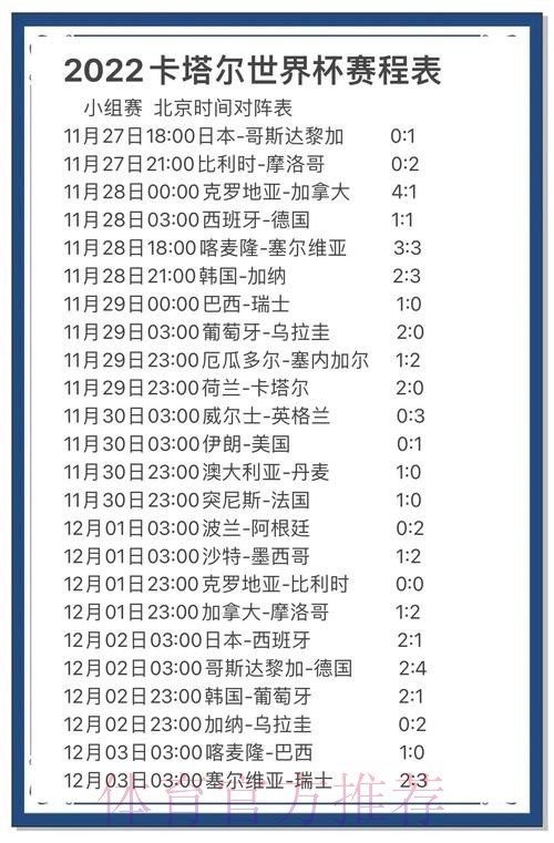 如何预测世界杯比分的正规最佳方法
